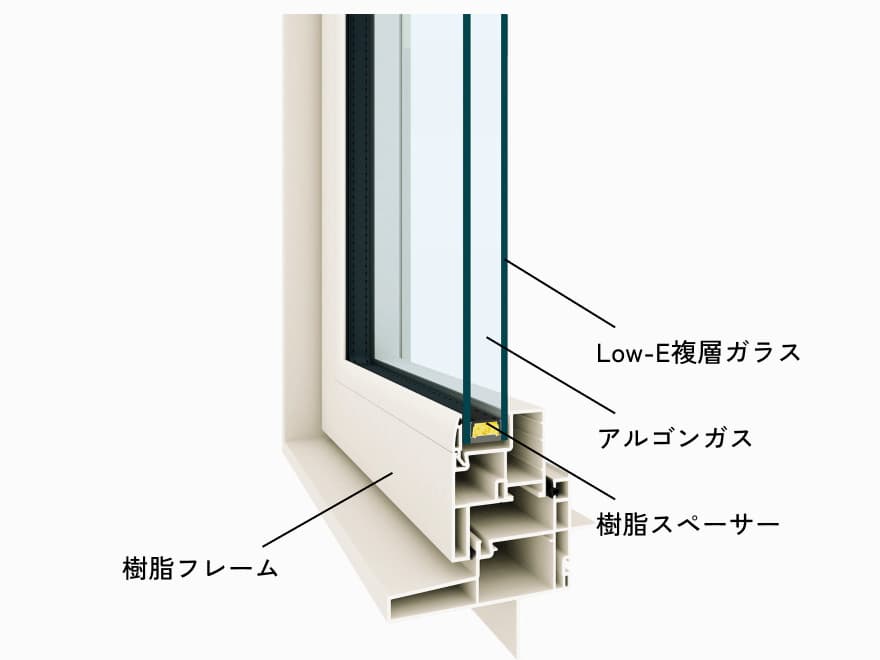 複層ガラス窓の断面図